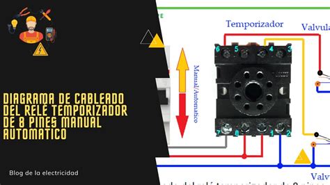 Diagrama de cableado del relé temporizador de 8 pines manual automatico