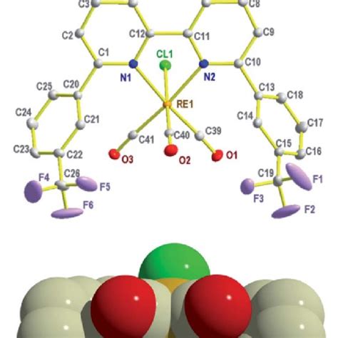 Two Views Of Molecular Structure Of Selected Bond Lengths A And