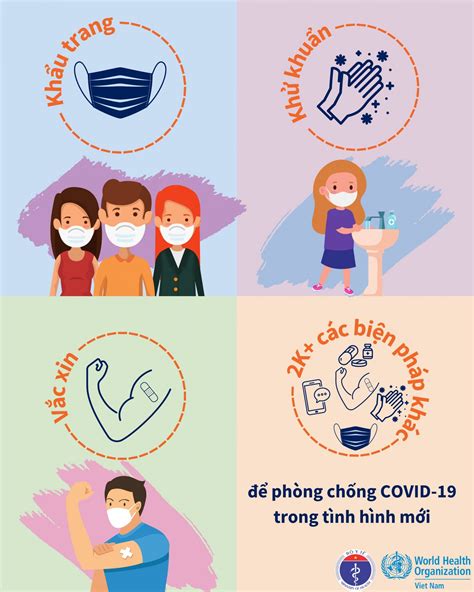 Tổ chức Y tế thế giới WHO và Bộ Y tế phát hành bộ infographics khuyến