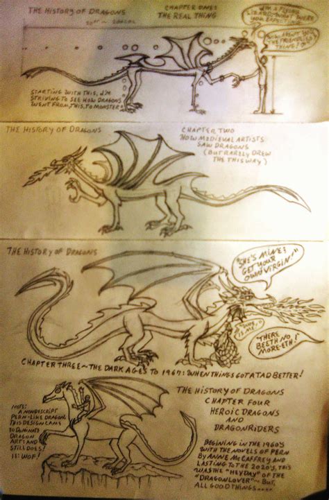 THE HISTORY OF DRAGONS ~ A Novel Notion! by Xhyxhahruxh on DeviantArt