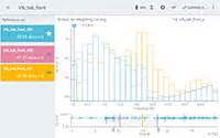 LMS SCADAS XS Siemens PLM Software