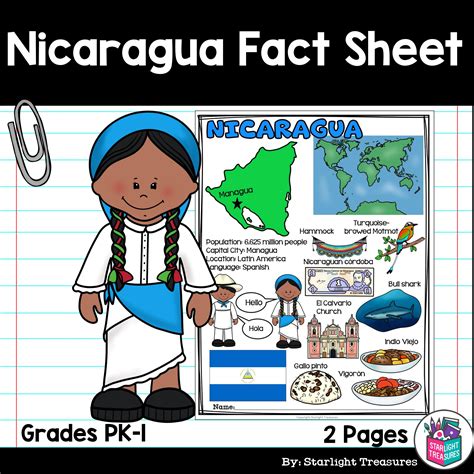 Nicaragua Fact Sheet For Early Readers Country Study Nicaragua