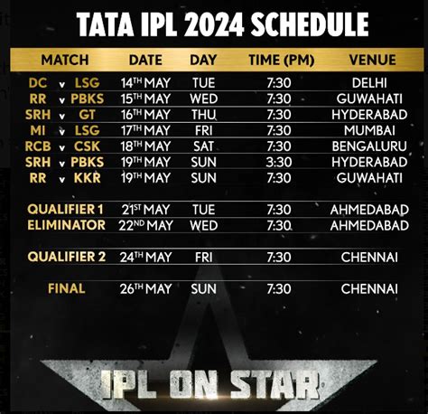 Ipl 2024 Full Schedule Finals In Chennai May 26 Full List Of Matches