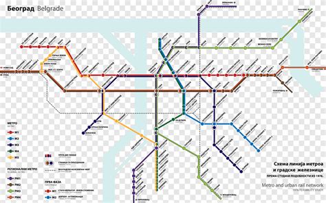 Metr De Belgrado Tr Nsito R Pido Commuter Station Nibus Nibus