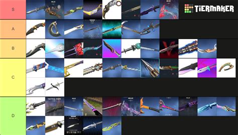 Valorant Knives Tier List Community Rankings TierMaker