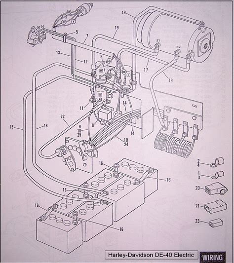 Melex Golf Cart Wiring Diagram Database