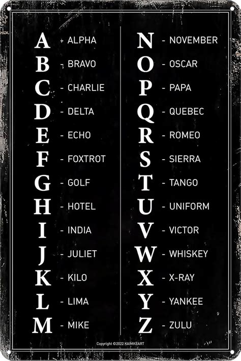 Amazon Phonetic Alphabet Poster Retro Alpha Zulu Metal Sign