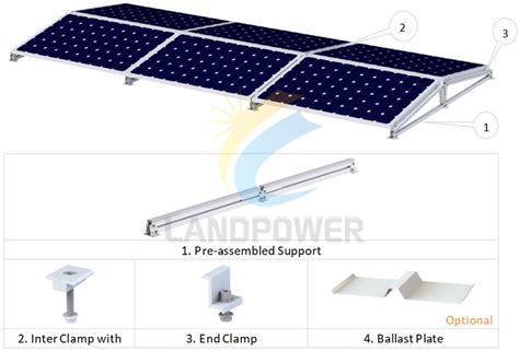 China Oem East West Flat Roof Ballasted Solar Mounting Factory Custom