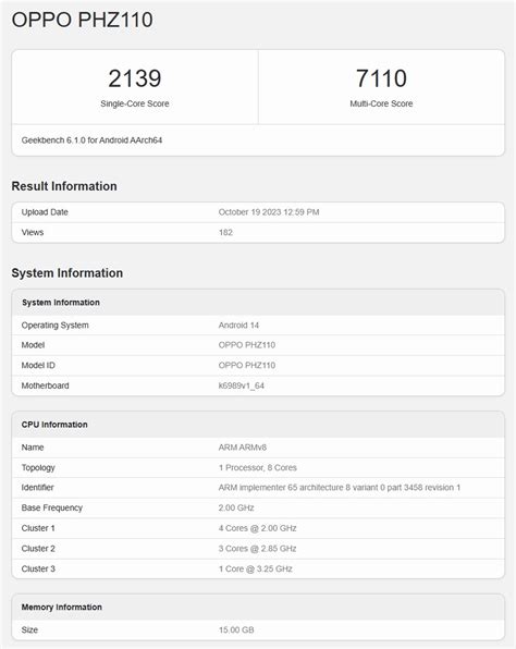 MediaTeks Dimensity 9300 Shows Impressive Performance Results In