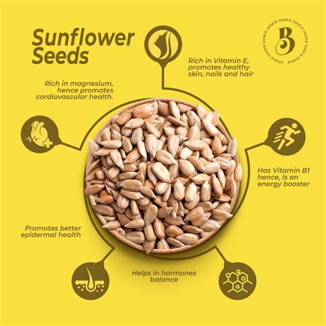 Sunflower Seeds | Sunflower seeds benefits, Seeds benefits, Sunflower seeds