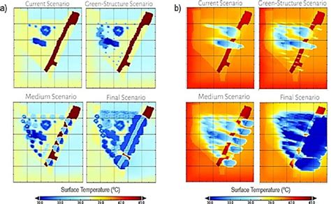 Surface temperature heat maps. For surface temperatures, the ...