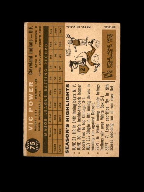 1960 Topps Baseball 075 Vic Power STARX 2 5 G VG LS809244 EBay