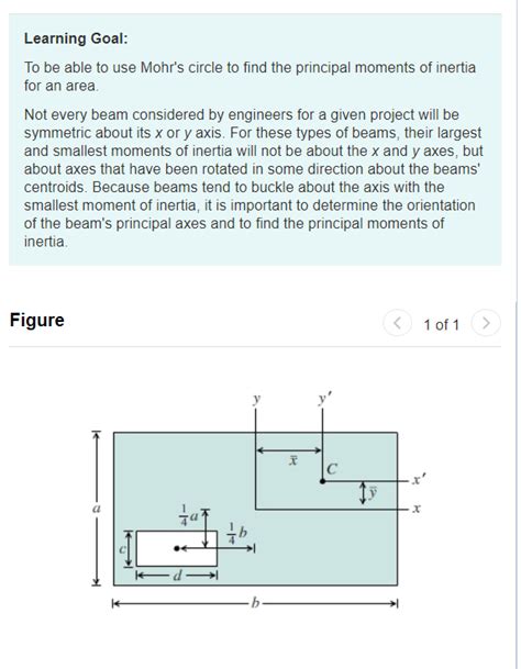 Solved Learning Goal To Be Able To Use Mohrs Circle To