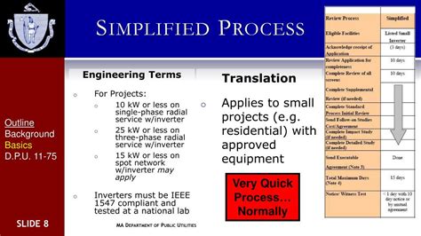 PPT Interconnection Net Metering In Massachusetts PowerPoint