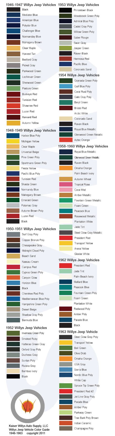 Jeep Paint Color Charts