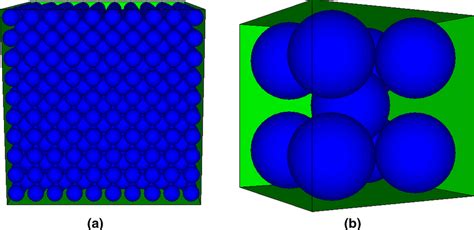 A Body Centered Cubic Bcc Lattice B The Unit Cell Download