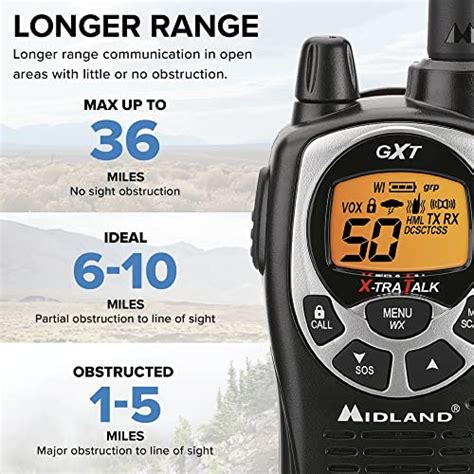 Midland 50 Channel Gmrs Two Way Radio Long Range Walkie Talkie With