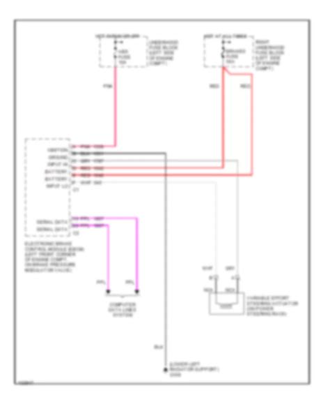 All Wiring Diagrams For Cadillac Eldorado Esc Wiring Diagrams