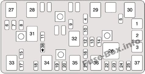 Fuse Box Diagram For 2005 Chevy Malibu [diagram] 2000 Malibu