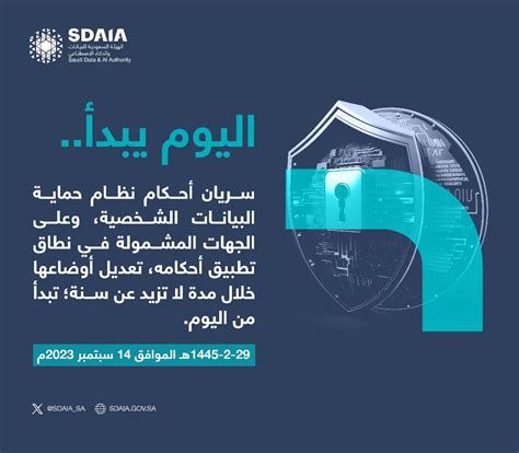 Sdaia سدايا على Linkedin نظامحمايةالبياناتالشخصية سدايا