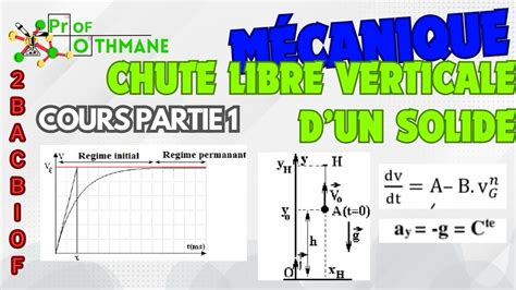 Partie La Chute Verticale Dun Solide Chute Libre Chute Dans Un