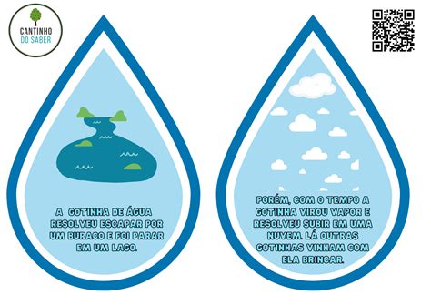 Historia Da Agua Para Educação Infantil Para Imprimir FDPLEARN