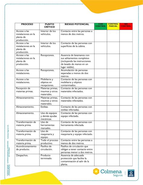 Ems Solutions International By Drramonreyesmd Marca Registrada GuÍa