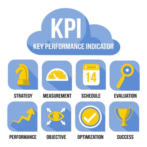 Kpi Key Performance Indicator Business Vector Illustration Set Stock