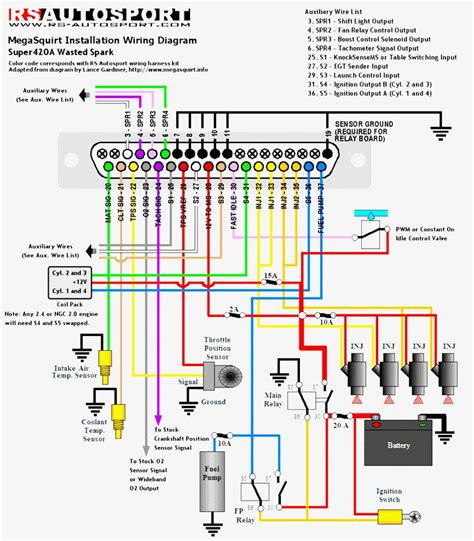 98 Dodge Ram Stereo Wiring Diagram 2008 Dodge Ram 2500 Ste