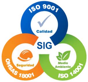 Normas Nacionales e Internacionales de Gestión de la Calidad 2018