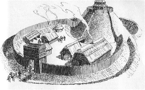 Motte And Bailey Castles