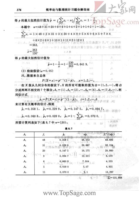 浙大第四版《概率论与数理统计》第八章习题解析 知乎