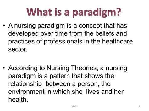 An Introduction To Nursing Theory Ppt