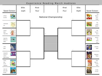 Editable March Madness Bracket By The Go To Teacher TPT