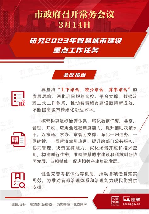 市政府常务会议图解：研究2023年智慧城市建设重点工作任务图解北京市政府常务会议首都之窗北京市人民政府门户网站