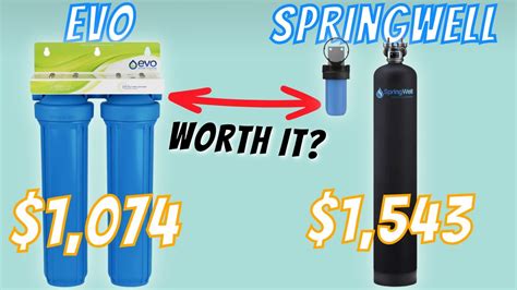 Newest And Best Water Conditioner Systems For 2023 Youtube