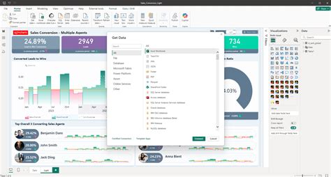 Reasons Why Power Bi Should Be Your Business Intelligence Platform