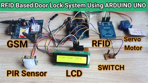 Rfid Based Door Lock System Using Arduino Uno Mytrained Premier Destination For Free Education