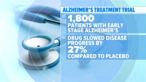 Video Promising new Alzheimer’s treatment - ABC News