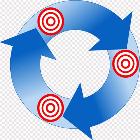 Flecha Computadora Iconos Circulo Retargeting Logo Color Png Pngegg