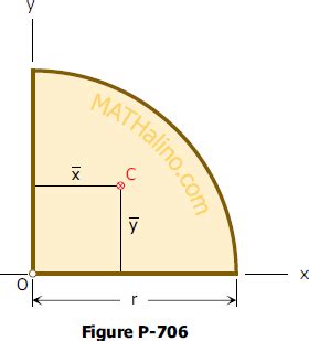 706 Centroid of quarter circle by integration | Engineering Mechanics ...