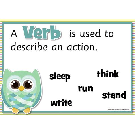 Owl Parts Of Speech Posters Primary Classroom Resources