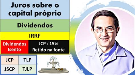 Juros Sobre O Capital Pr Prio Jcp Dividendos Limites Da