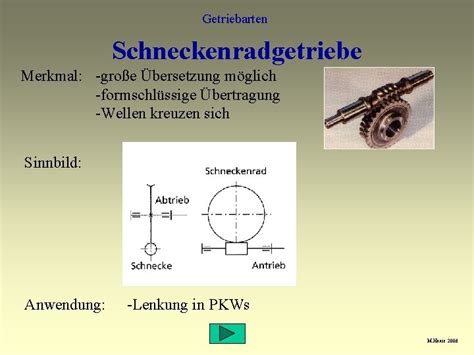 Getriebarten Getriebe Als Bertragungselemente M Haase 2006 Getriebarten