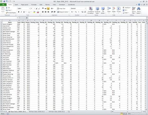 Nfl Spreadsheet — db-excel.com