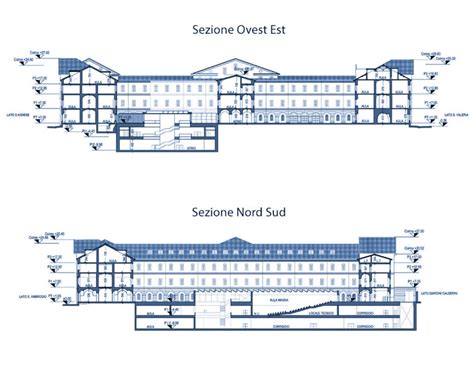 Milano Santambrogio Cantiere Cattolica Bis Ex Caserma Febbraio