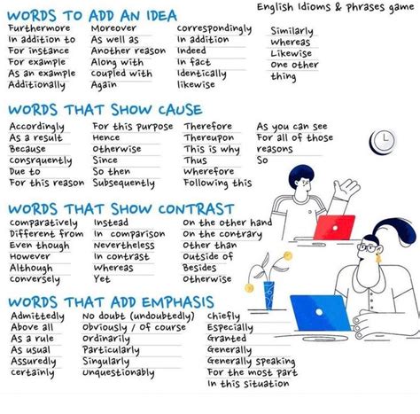 Sentence Starters For Adding Information