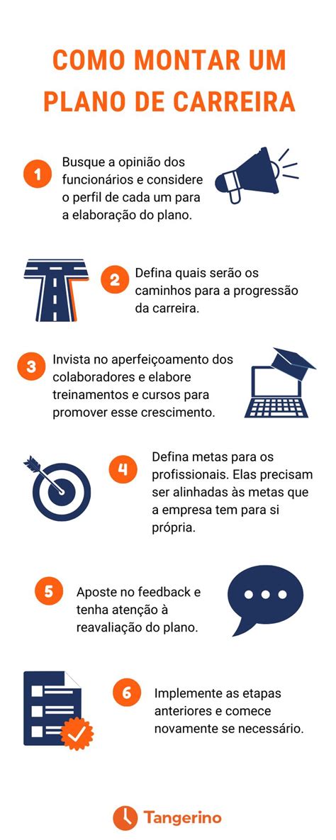 Plano De Carreira Como Funciona E Como Implementar Em Sua Empresa