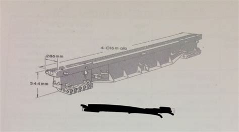 Mgb Medium Girder Bridge Flashcards Quizlet