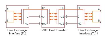 Heat Exchanger For Systems With Two Thermal Liquid Flows MATLAB